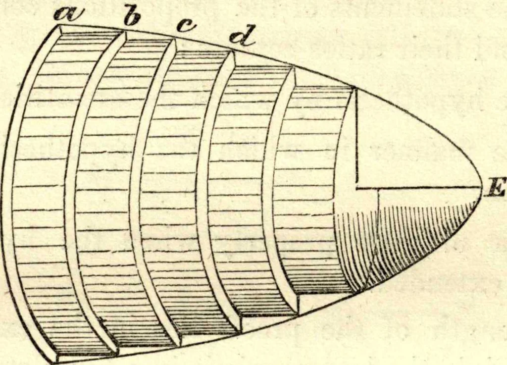 An illustration from Newton's Principia, sections I, II, III, with notes and illustrations. Also a collection of problems, 1863, leaf 39
