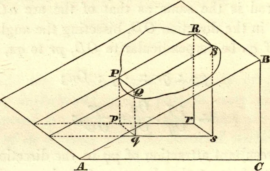 An illustration from Newton's Principia, sections I, II, III, with notes and illustrations. Also a collection of problems, 1863, leaf 63