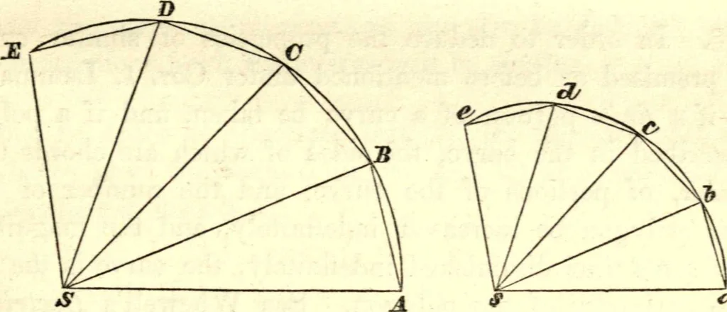 An illustration from Newton's Principia, sections I, II, III, with notes and illustrations. Also a collection of problems, 1863, leaf 64