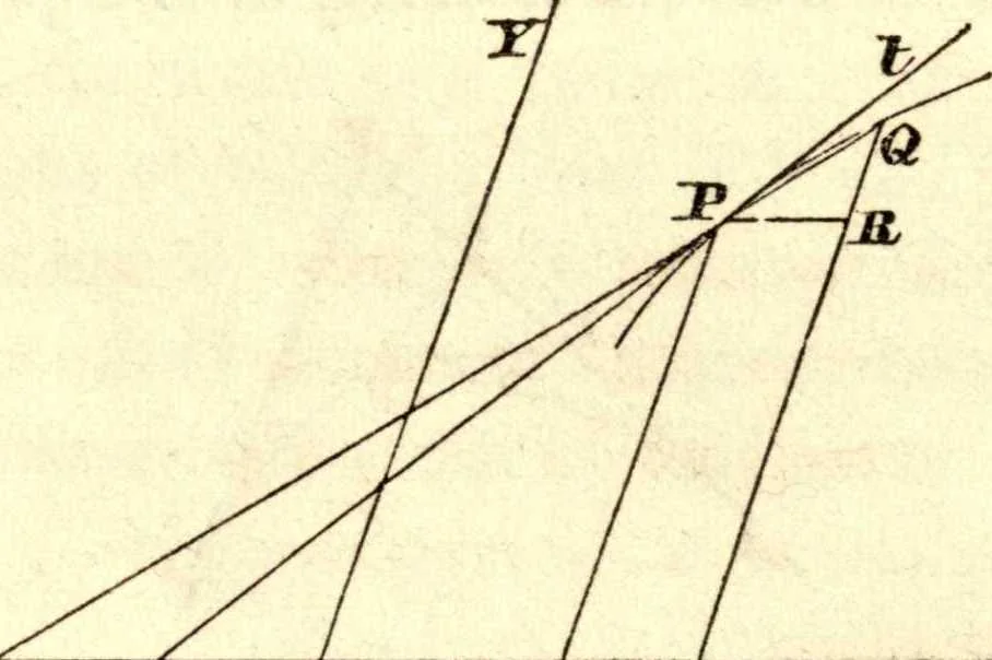 An illustration from Newton's Principia, sections I, II, III, with notes and illustrations. Also a collection of problems, 1863, leaf 77
