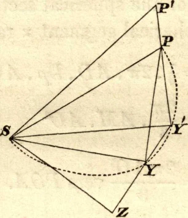 An illustration from Newton's Principia, sections I, II, III, with notes and illustrations. Also a collection of problems, 1863, leaf 81