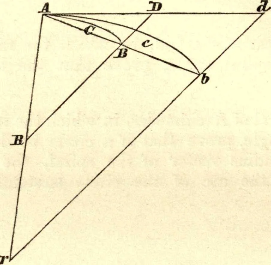 An illustration from Newton's Principia, sections I, II, III, with notes and illustrations. Also a collection of problems, 1863, leaf 89