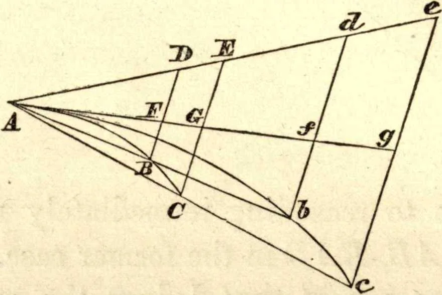 An illustration from Newton's Principia, sections I, II, III, with notes and illustrations. Also a collection of problems, 1863, leaf 91