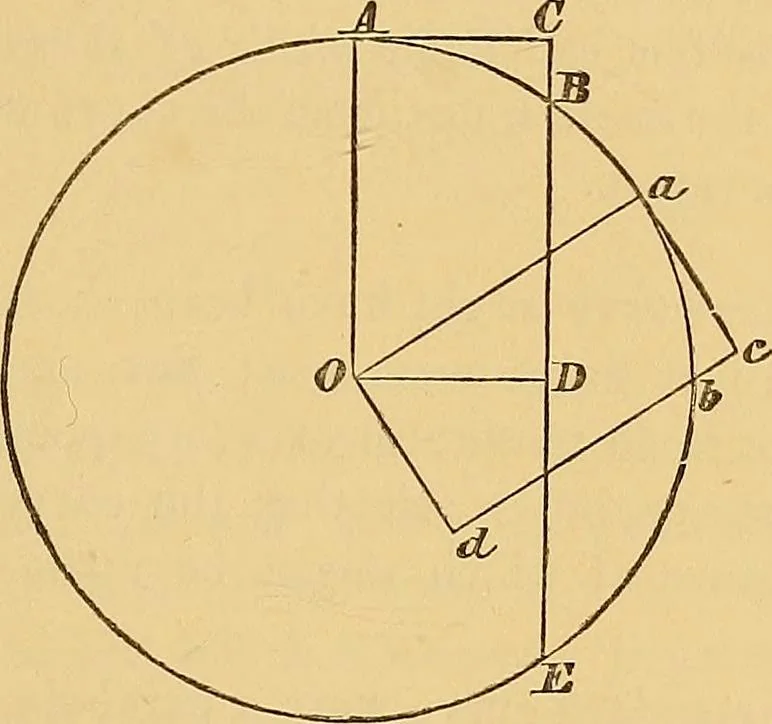 An illustration from Newton's principia, first book sections I, II, III, with notes and illustrations and a collection of problems, principally intended as examples of Newton's methods, 1900, leaf 108