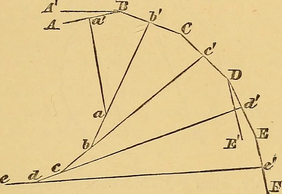 An illustration from Newton's principia, first book sections I, II, III, with notes and illustrations and a collection of problems, principally intended as examples of Newton's methods, 1900, leaf 112
