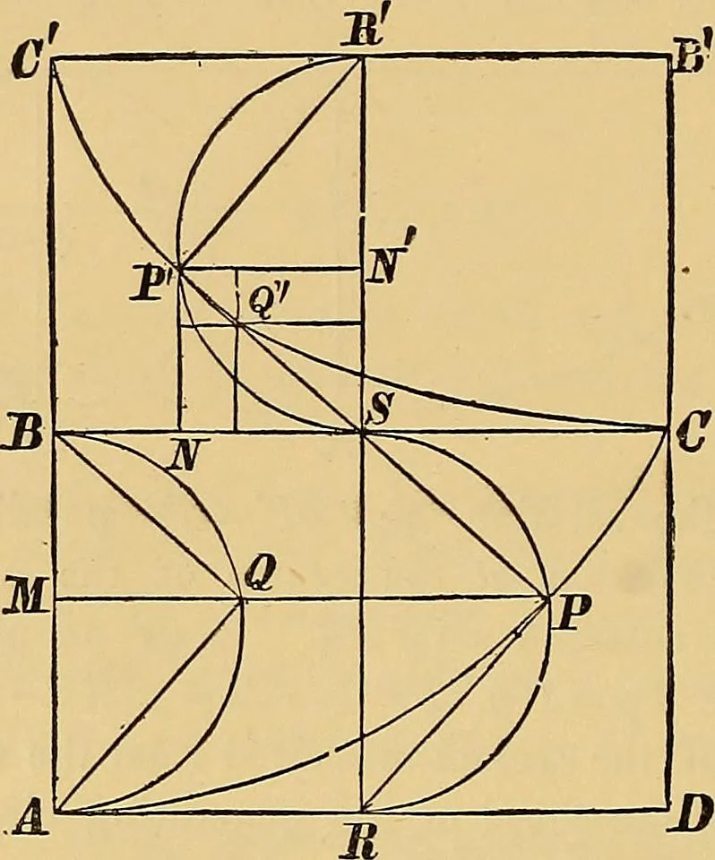 An illustration from Newton's principia, first book sections I, II, III, with notes and illustrations and a collection of problems, principally intended as examples of Newton's methods, 1900, leaf 135
