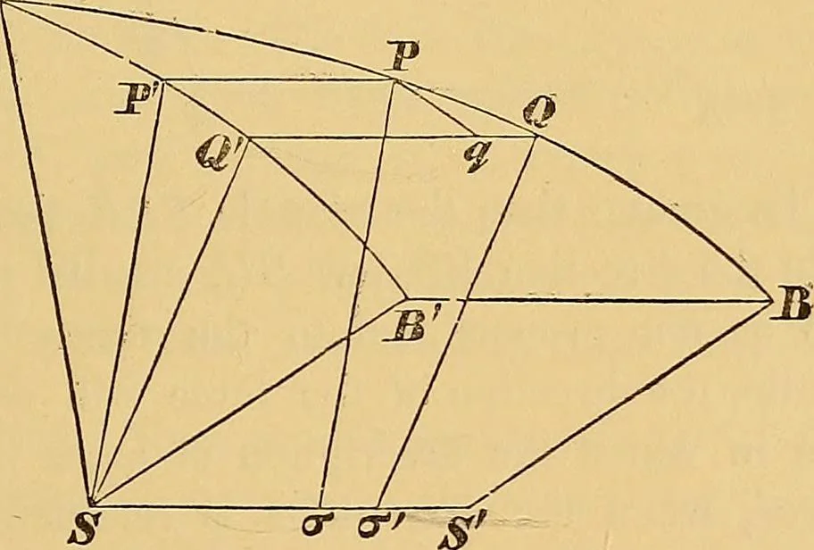 An illustration from Newton's principia, first book sections I, II, III, with notes and illustrations and a collection of problems, principally intended as examples of Newton's methods, 1900, leaf 172