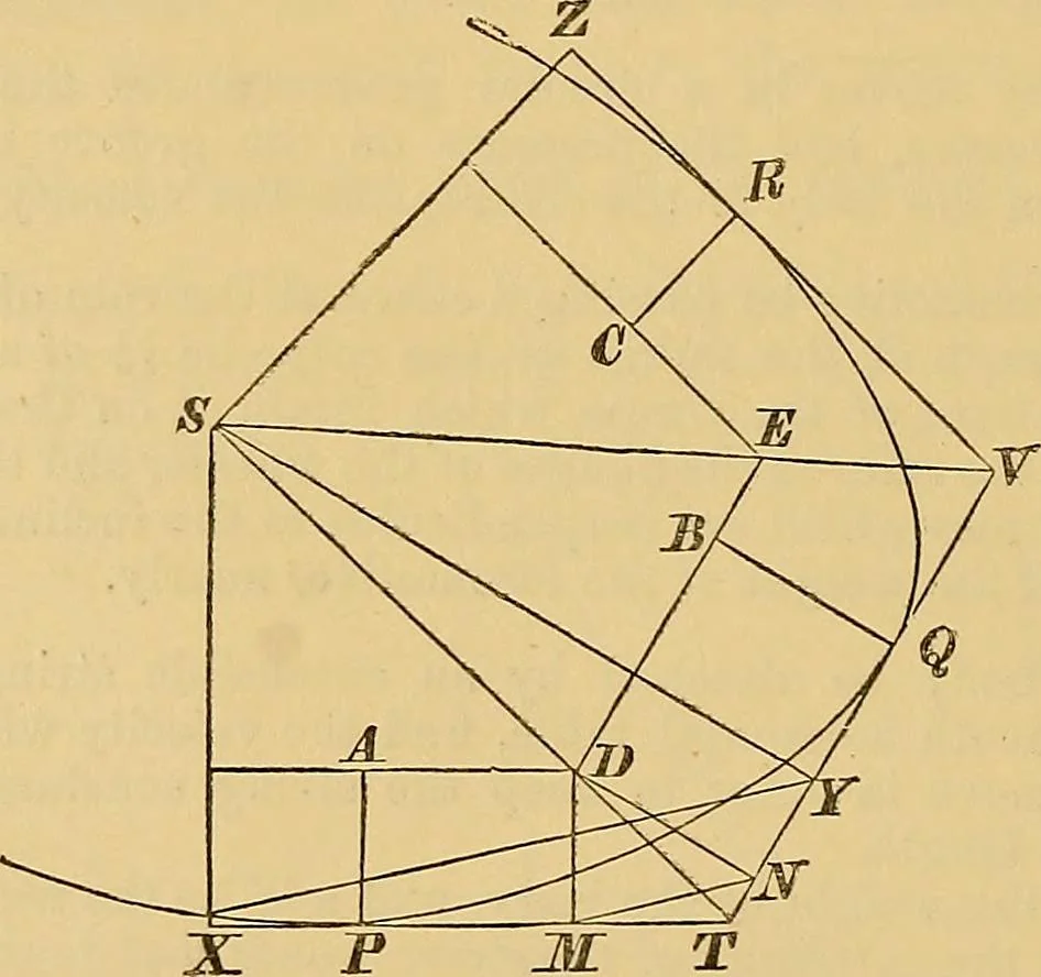 An illustration from Newton's principia, first book sections I, II, III, with notes and illustrations and a collection of problems, principally intended as examples of Newton's methods, 1900, leaf 191