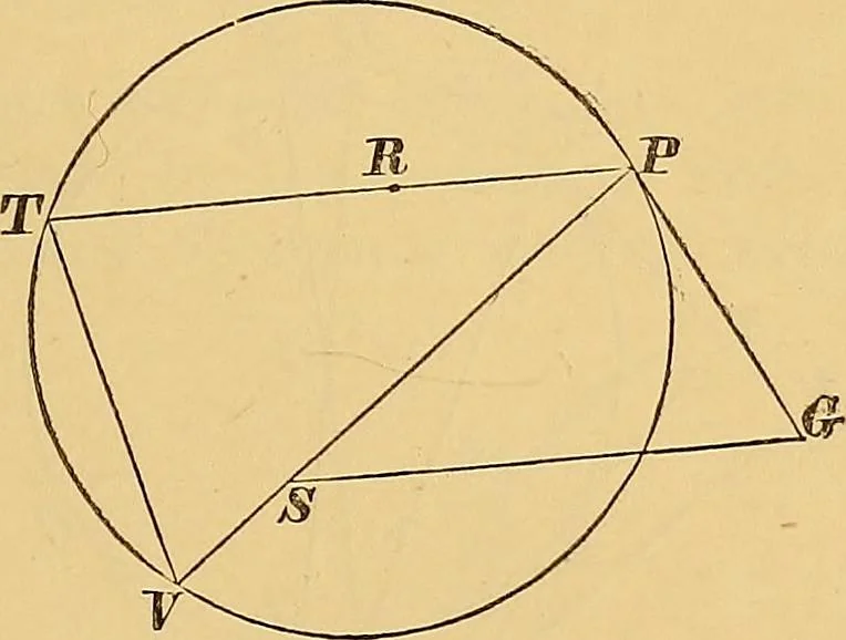 An illustration from Newton's principia, first book sections I, II, III, with notes and illustrations and a collection of problems, principally intended as examples of Newton's methods, 1900, leaf 208