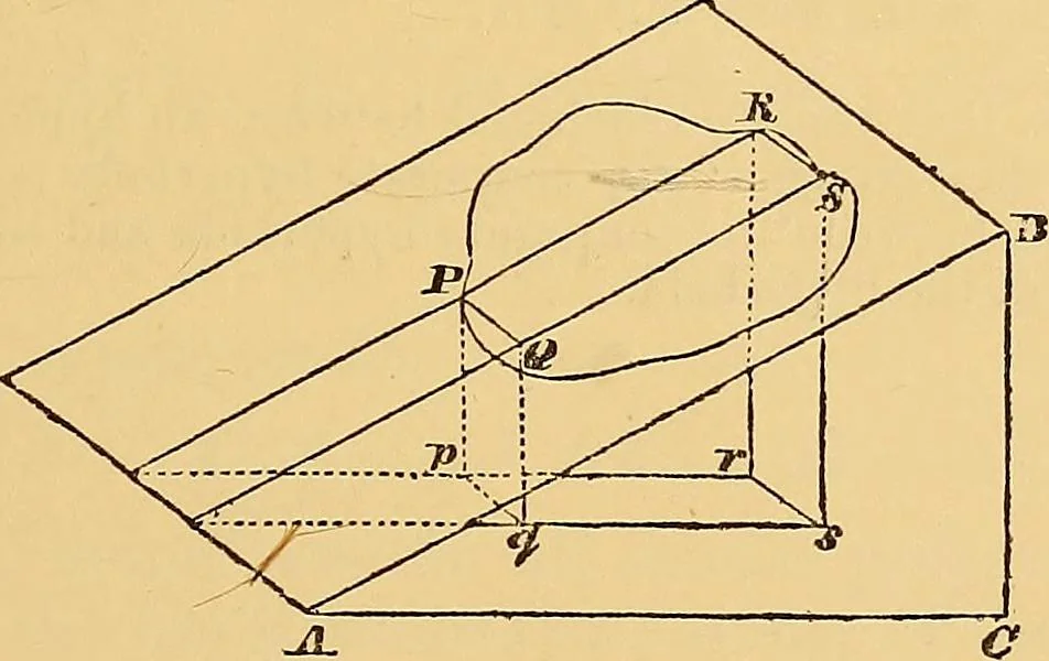 An illustration from Newton's principia, first book sections I, II, III, with notes and illustrations and a collection of problems, principally intended as examples of Newton's methods, 1900, leaf 60
