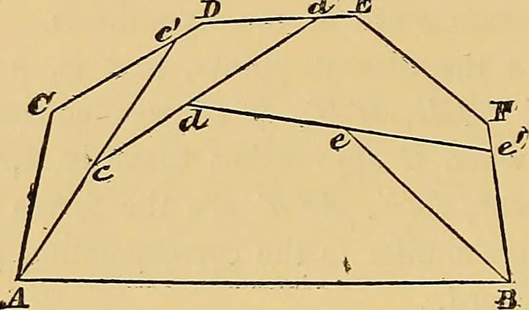 An illustration from Newton's principia, first book sections I, II, III, with notes and illustrations and a collection of problems, principally intended as examples of Newton's methods, 1900, leaf 79