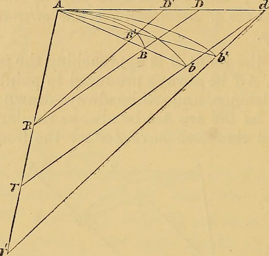 An illustration from Newton's principia, first book sections I, II, III, with notes and illustrations and a collection of problems, principally intended as examples of Newton's methods, 1900, leaf 81