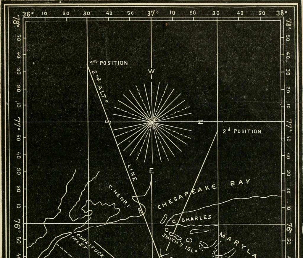An illustration from A new treatise on the practice of navigation at sea : containing all the details necessary to enable the mariner to become a good practical navigator., 1902, leaf 184