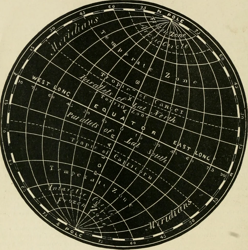 An illustration from A new treatise on the practice of navigation at sea : containing all the details necessary to enable the mariner to become a good practical navigator., 1902, leaf 29