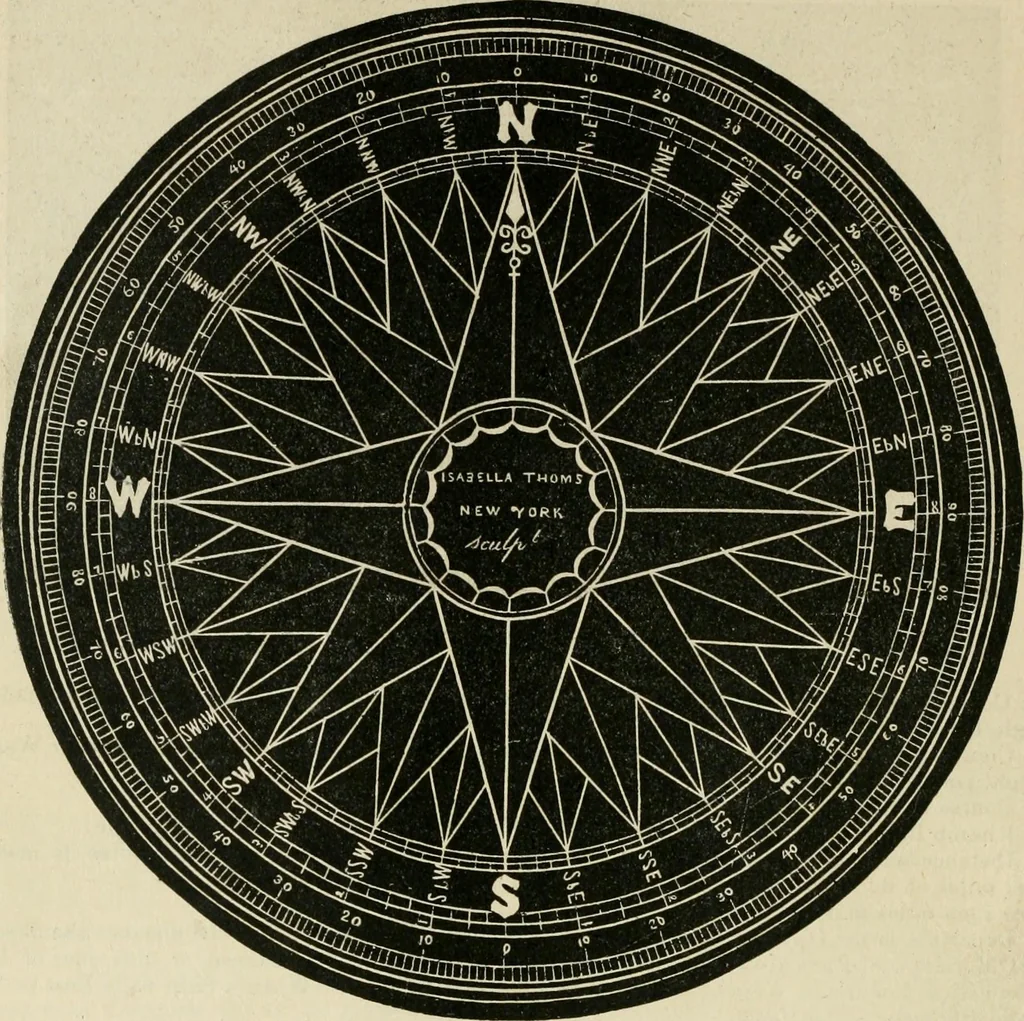 An illustration from A new treatise on the practice of navigation at sea : containing all the details necessary to enable the mariner to become a good practical navigator., 1902, leaf 33
