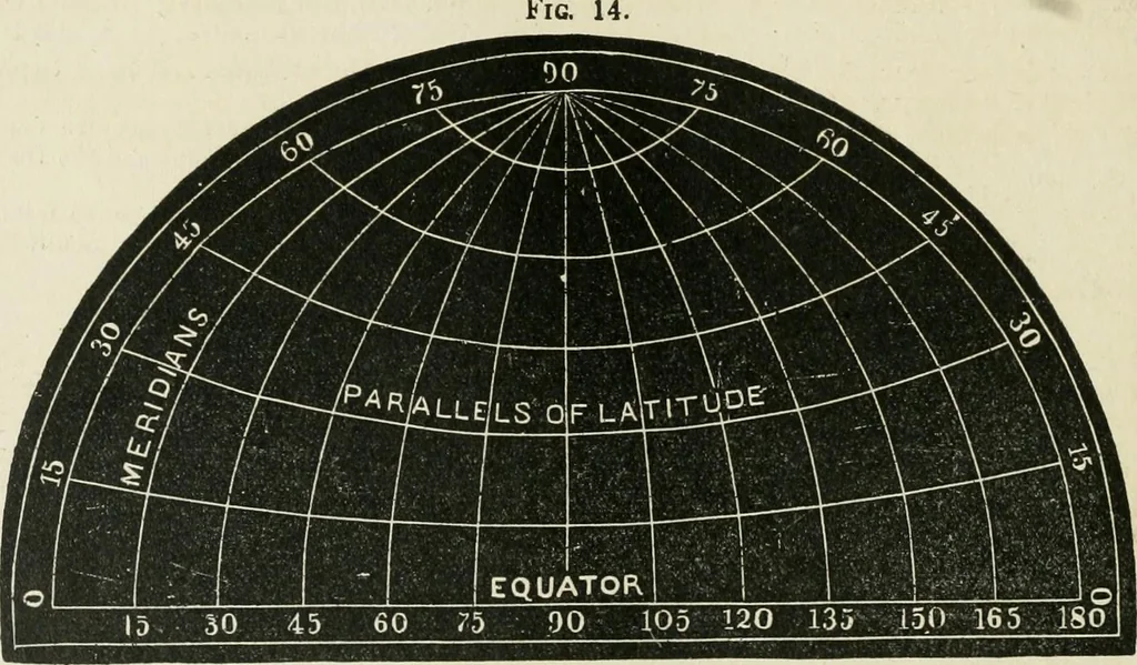An illustration from A new treatise on the practice of navigation at sea : containing all the details necessary to enable the mariner to become a good practical navigator., 1902, leaf 45