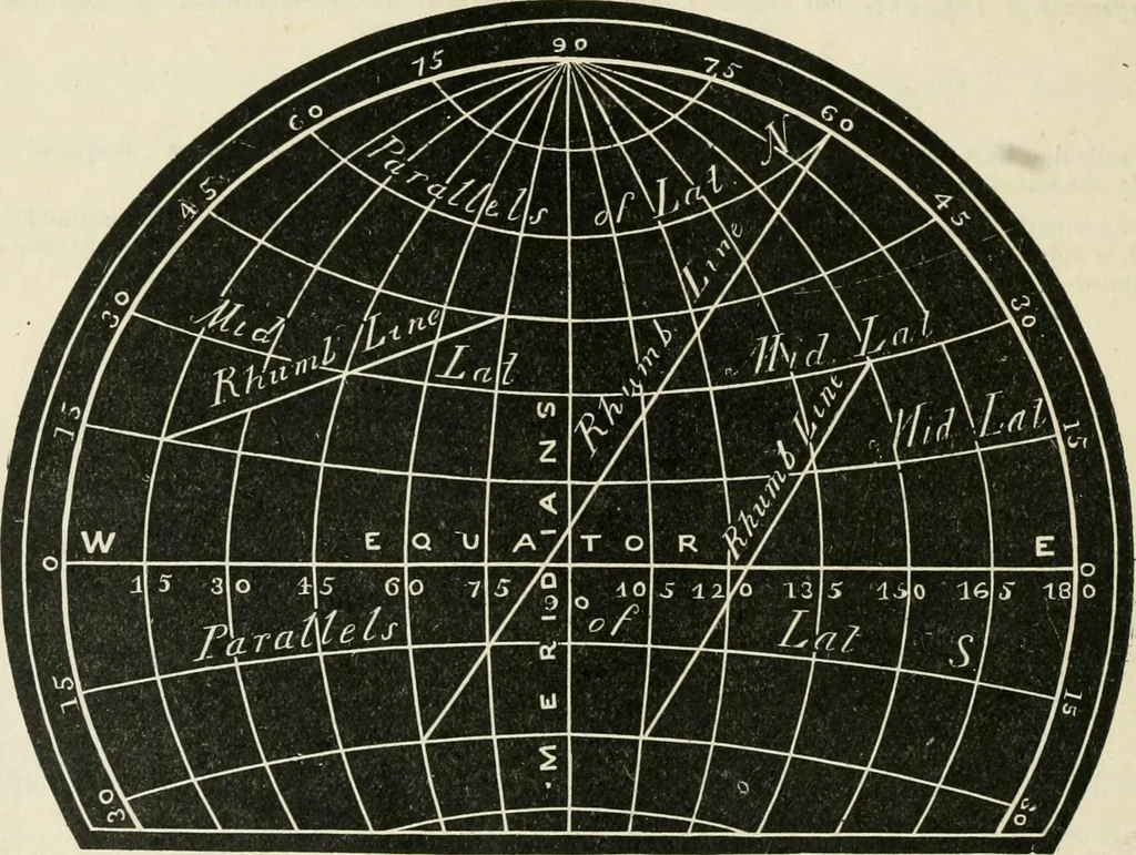 An illustration from A new treatise on the practice of navigation at sea : containing all the details necessary to enable the mariner to become a good practical navigator., 1902, leaf 47