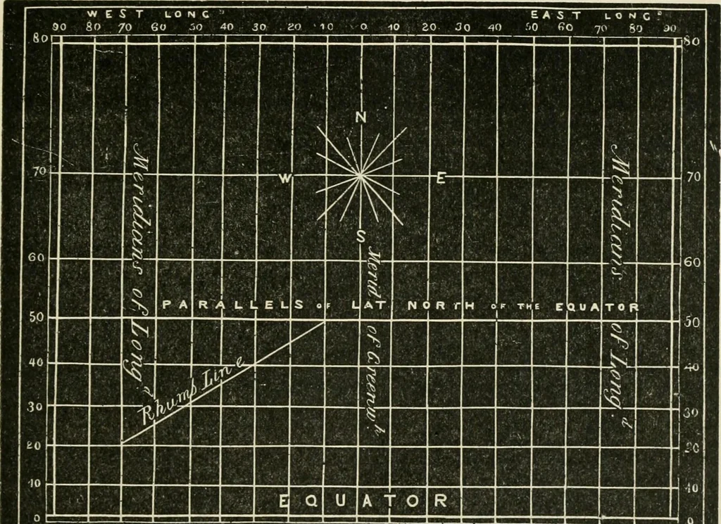 An illustration from A new treatise on the practice of navigation at sea : containing all the details necessary to enable the mariner to become a good practical navigator., 1902, leaf 52
