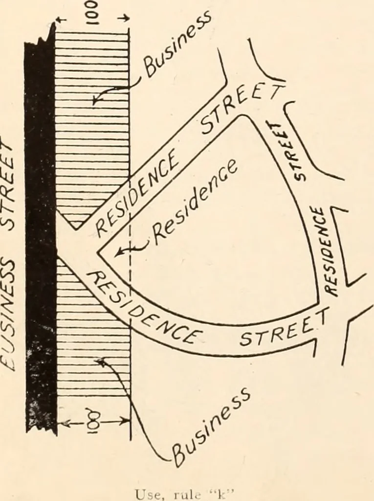 An illustration from New York city building zone resolution restricting the height and use of buildings and prescribing the minimum sizes of their yards and courts; with explanatory notes that will be helpful to owners, builders and architects, 1920, leaf 23