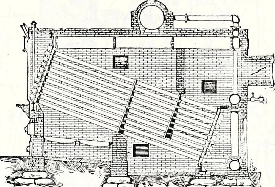 An illustration from New York City record and building trades directory, 1892, leaf 692