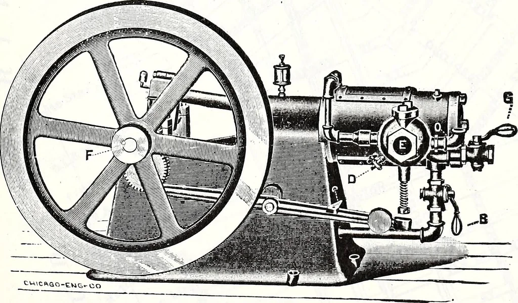 An illustration from New York City record and building trades directory, 1892, leaf 730