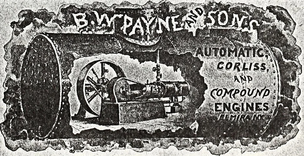 An illustration from New York City record and building trades directory, 1892, leaf 112