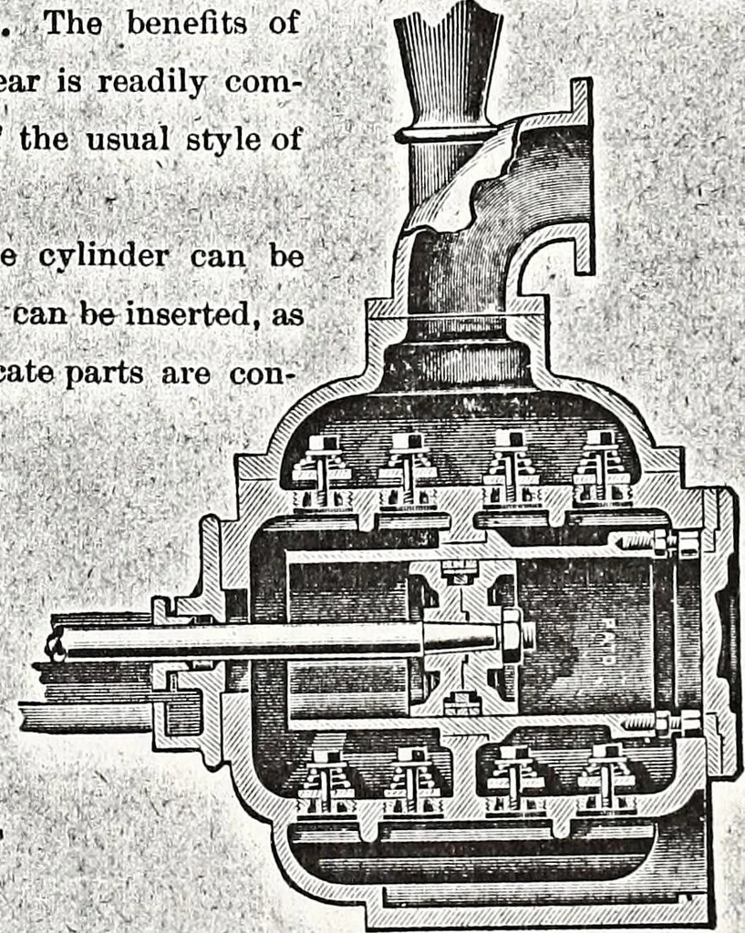 An illustration from New York City record and building trades directory, 1892, leaf 116