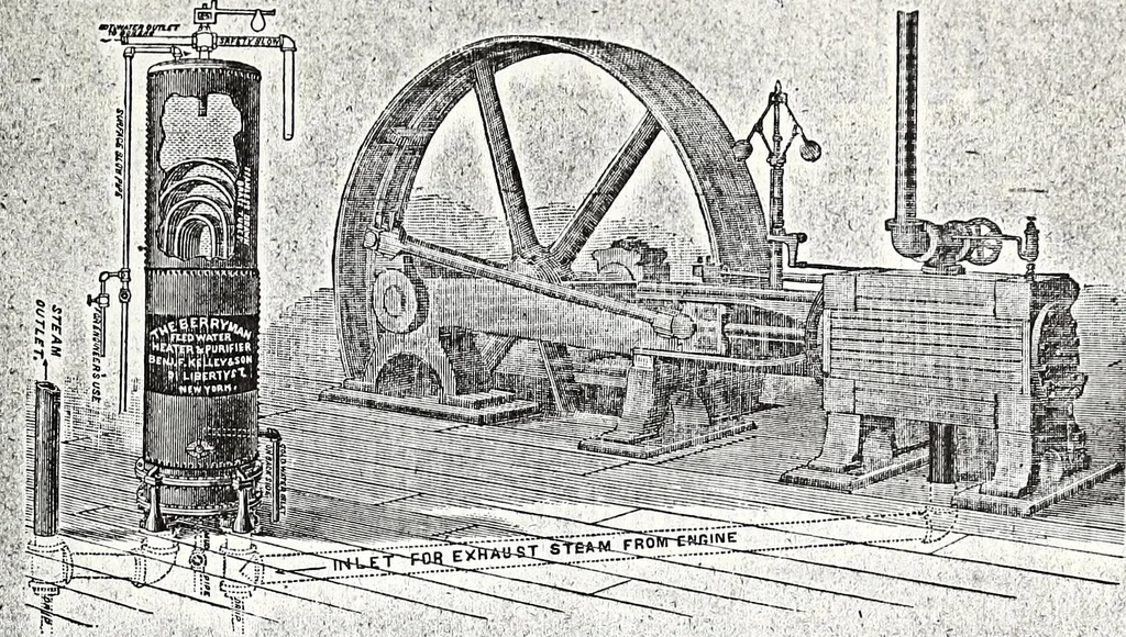 An illustration from New York City record and building trades directory, 1892, leaf 126