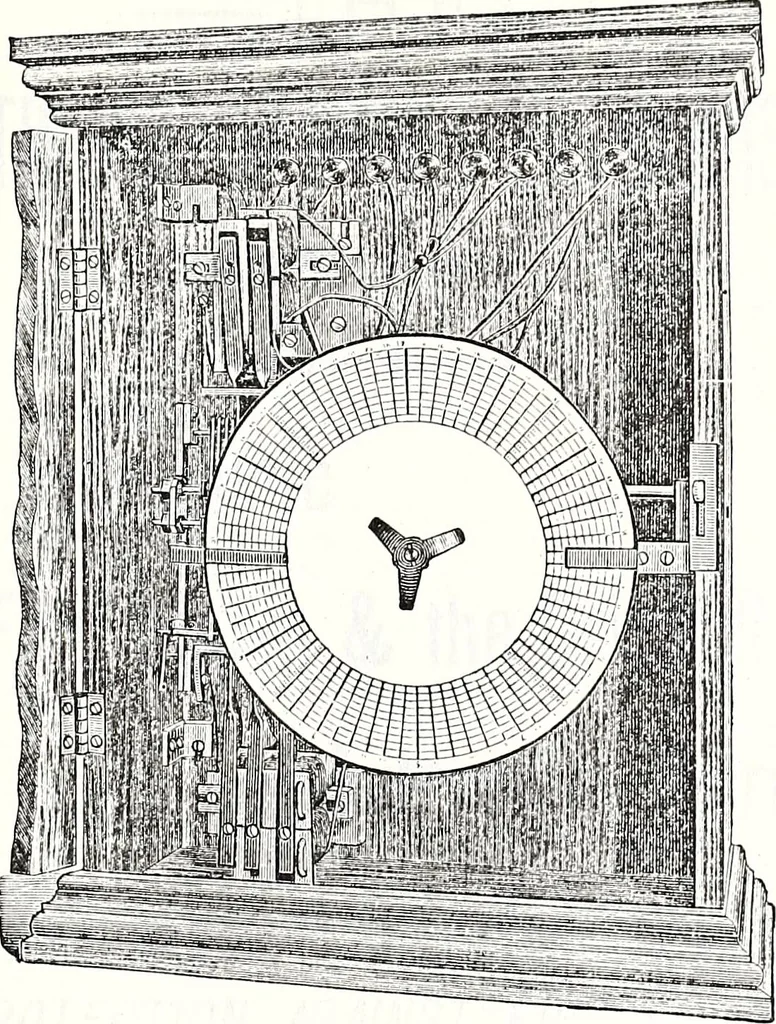 An illustration from New York City record and building trades directory, 1892, leaf 144