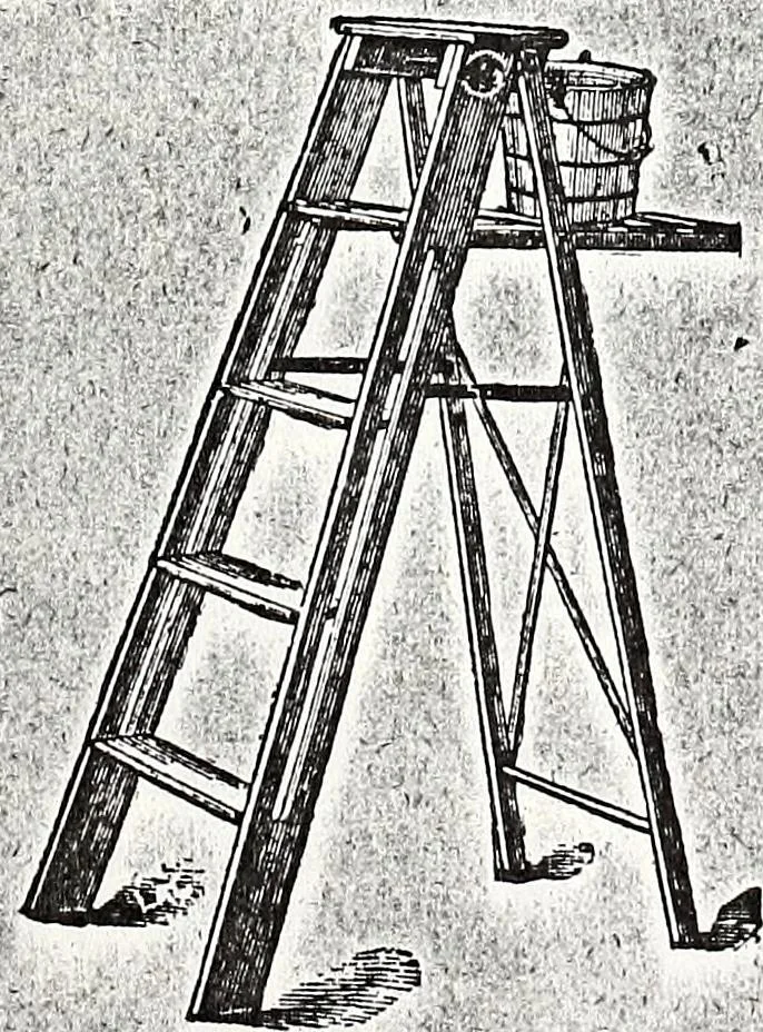 An illustration from New York City record and building trades directory, 1892, leaf 192