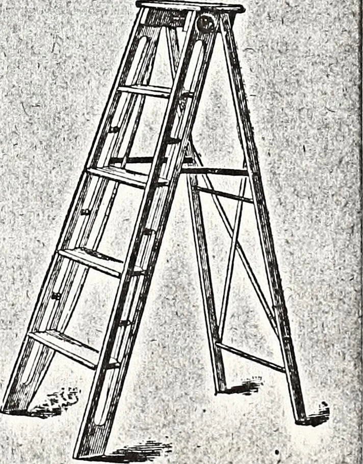 An illustration from New York City record and building trades directory, 1892, leaf 192