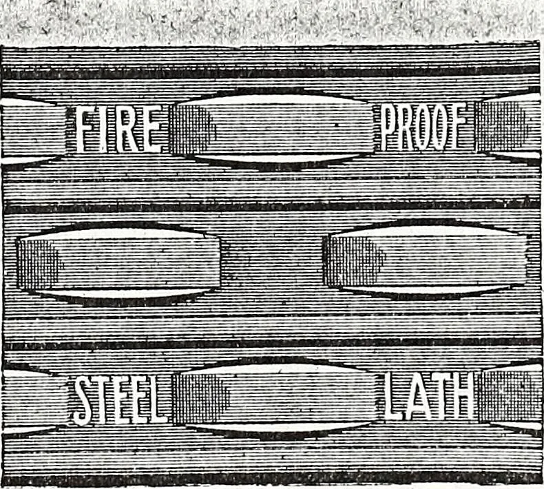 An illustration from New York City record and building trades directory, 1892, leaf 230