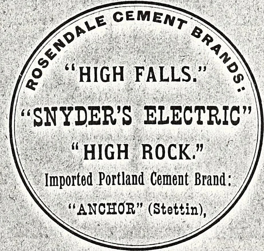 An illustration from New York City record and building trades directory, 1892, leaf 242