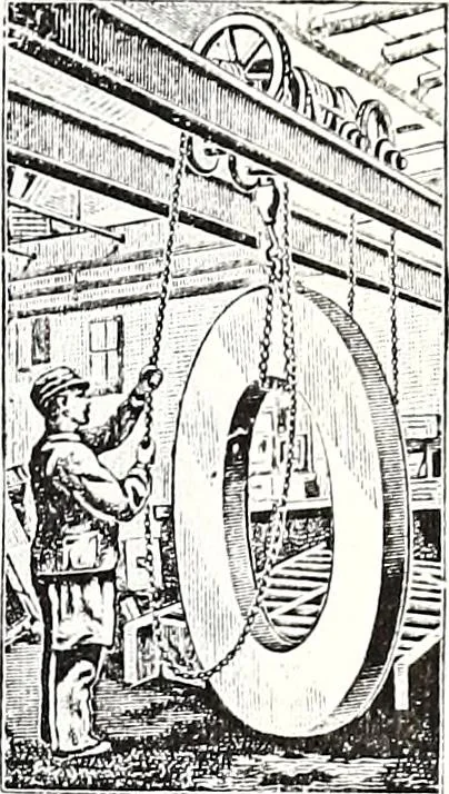 An illustration from New York City record and building trades directory, 1892, leaf 32