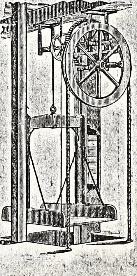 An illustration from New York City record and building trades directory, 1892, leaf 44