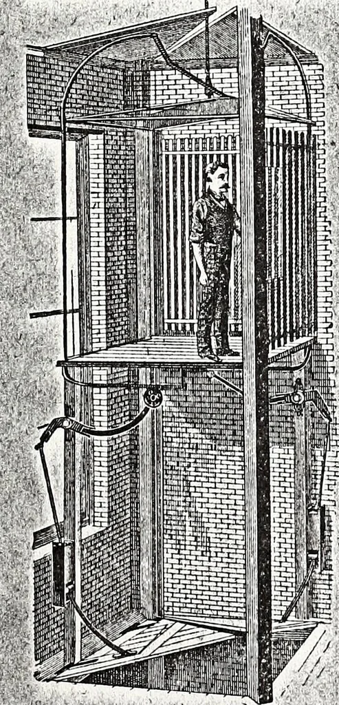 An illustration from New York City record and building trades directory, 1892, leaf 48