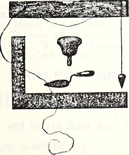 An illustration from New York City record and building trades directory, 1892, leaf 510