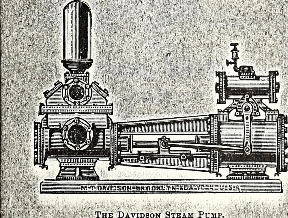 An illustration from New York City record and building trades directory, 1892, leaf 662