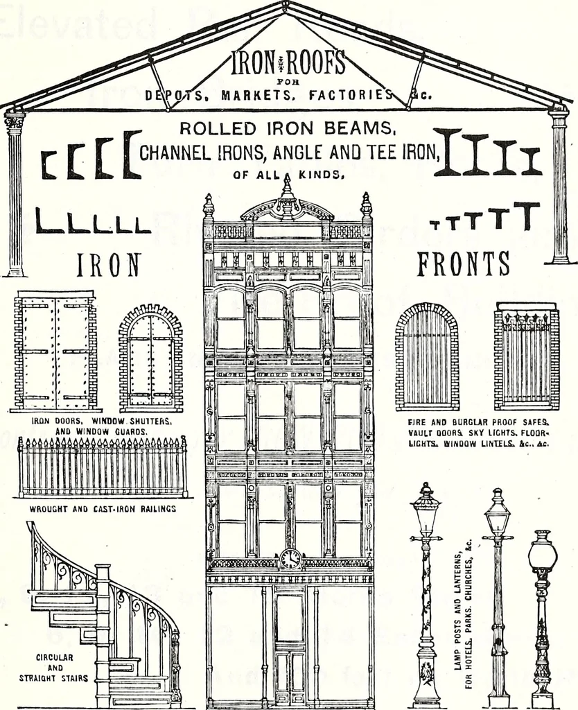 An illustration from New York City record and building trades directory, 1892, leaf 78