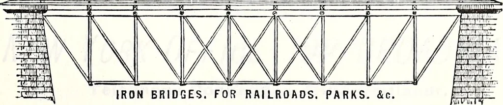 An illustration from New York City record and building trades directory, 1892, leaf 78