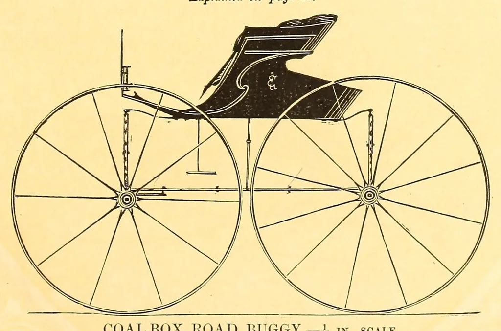 An illustration from The New York coach-maker's magazine, 1858, leaf 21
