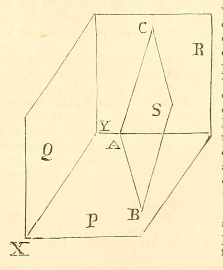 An illustration from The New York coach-maker's magazine, 1858, leaf 221