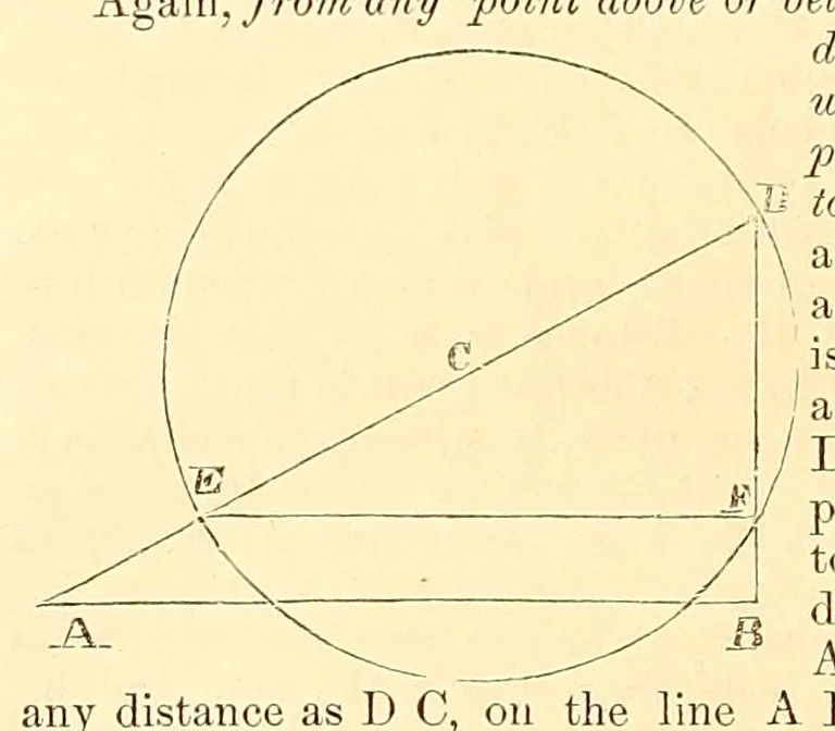An illustration from The New York coach-maker's magazine, 1858, leaf 304