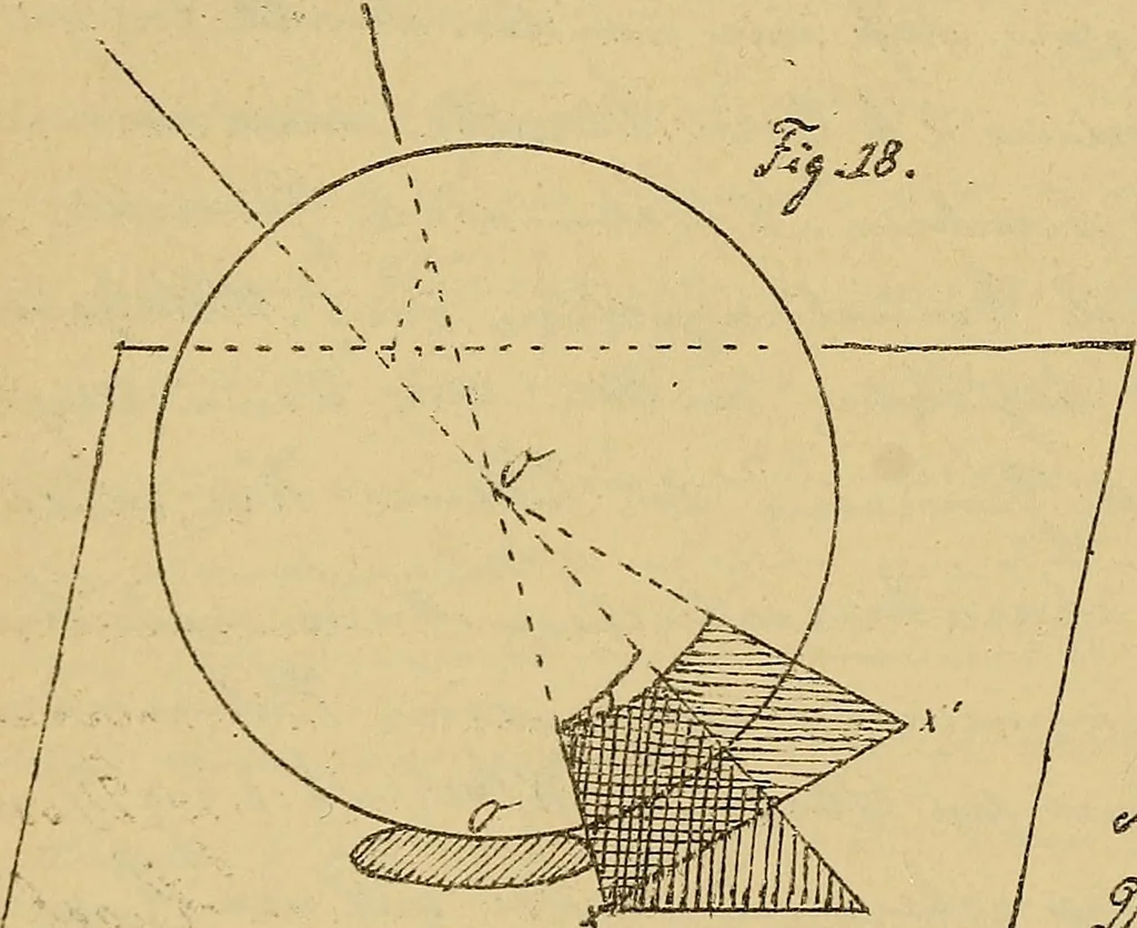 An illustration from Nicht-Euklidische Geometrie, 1893, leaf 105