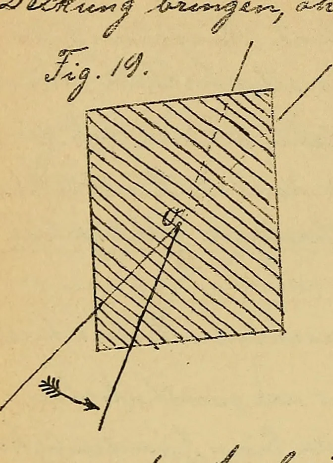 An illustration from Nicht-Euklidische Geometrie, 1893, leaf 107