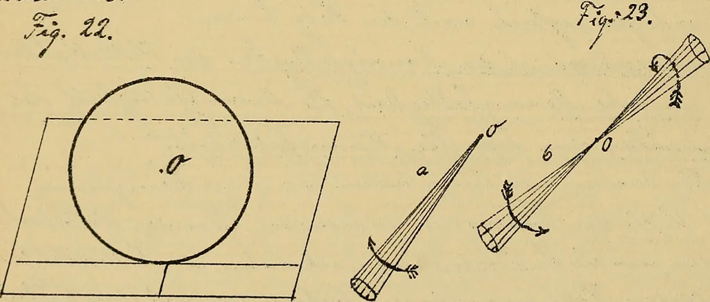 An illustration from Nicht-Euklidische Geometrie, 1893, leaf 113