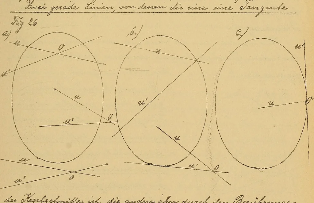 An illustration from Nicht-Euklidische Geometrie, 1893, leaf 122
