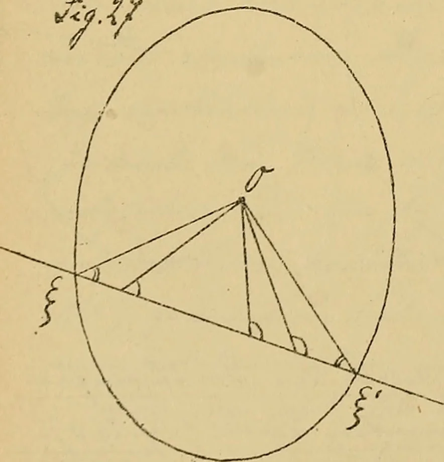 An illustration from Nicht-Euklidische Geometrie, 1893, leaf 123