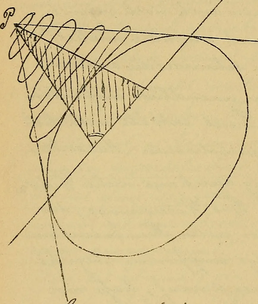 An illustration from Nicht-Euklidische Geometrie, 1893, leaf 133