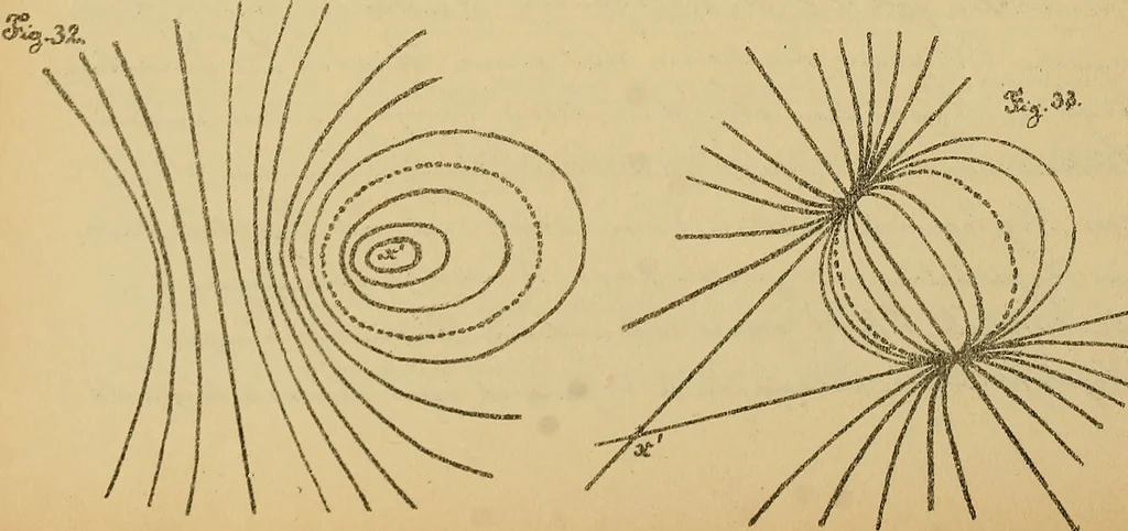 An illustration from Nicht-Euklidische Geometrie, 1893, leaf 137